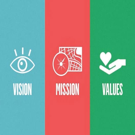 Vision mission and values june10 | PPT