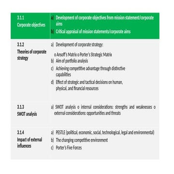 vision mission corporate appraisal .pptx