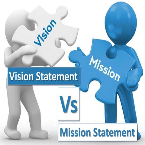 Vision Statement Vs Mission Statement