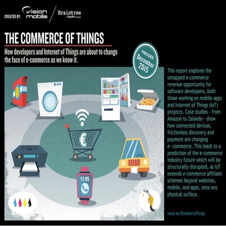 Commerce of Things 2015