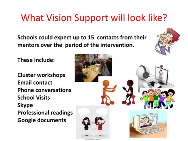 Vision support 2015
