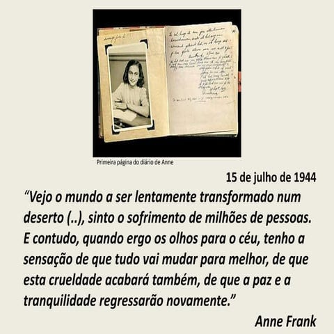 Visita virtual  A Casa de Anne Frank