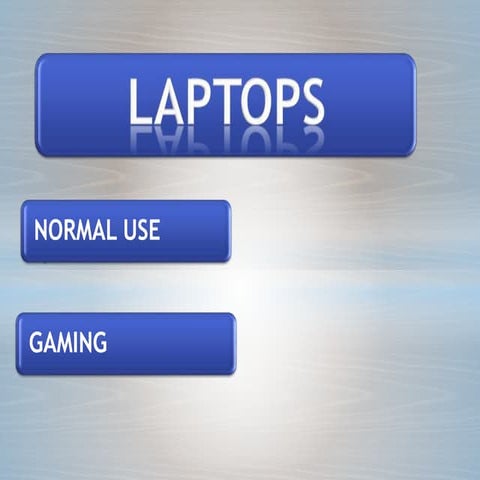 Is It Labtop Or Laptop The Easy Trick To Remember Forever - qovk0jc