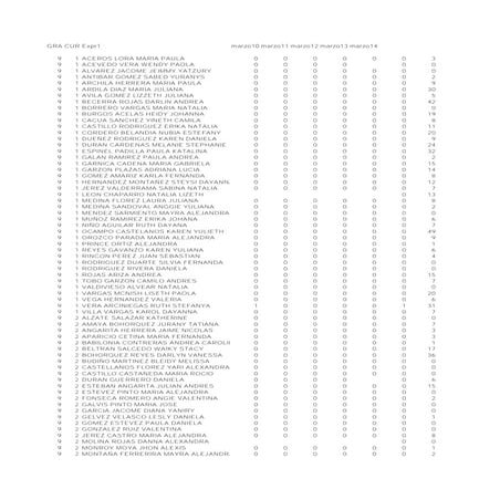 Visor general de fallasmarzo14