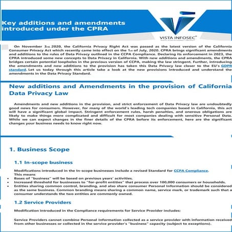 Key additions and amendments introduced under the CPRA