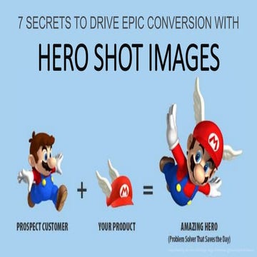 Visual Marketing with Hero Shot Images