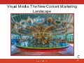 Visual Media: The New Content Marketing Landscape 