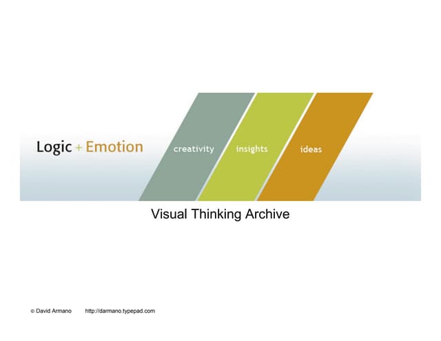 Visual Thinking