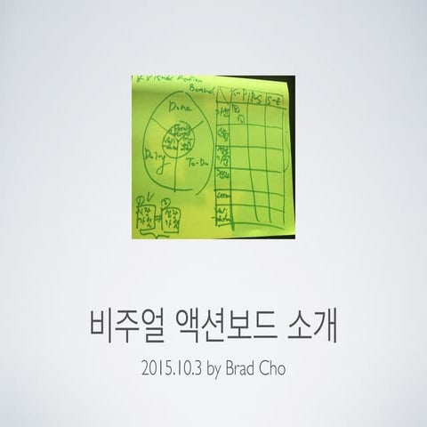 Visual ActionBoard 소개