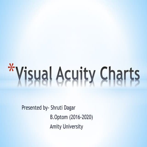 Visual acuity charts