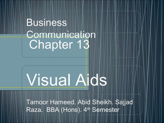 Visual Aids and Its Types | PPT
