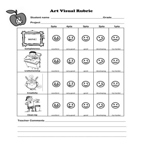 Visual art non reader rubric | PDF