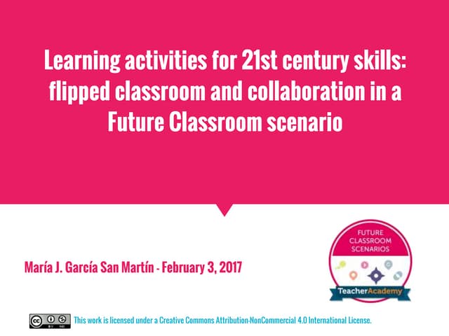 Visual, collaborative flipped lessons