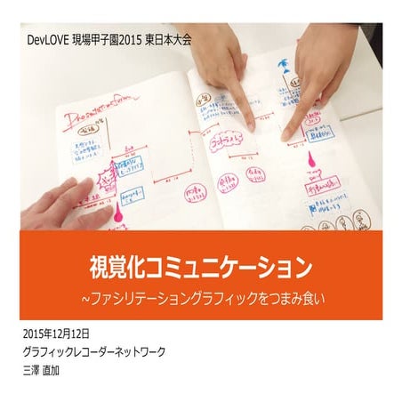 Visual communication