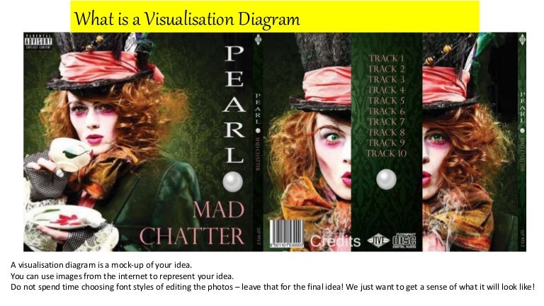 Visualisation diagram
