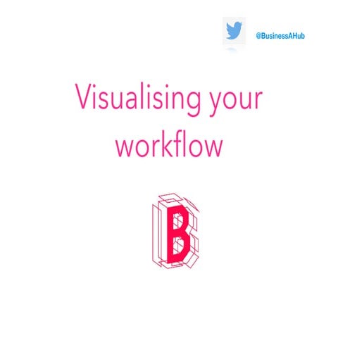 Visualising your workflow