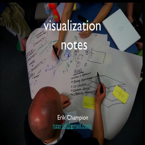 Visualization notes