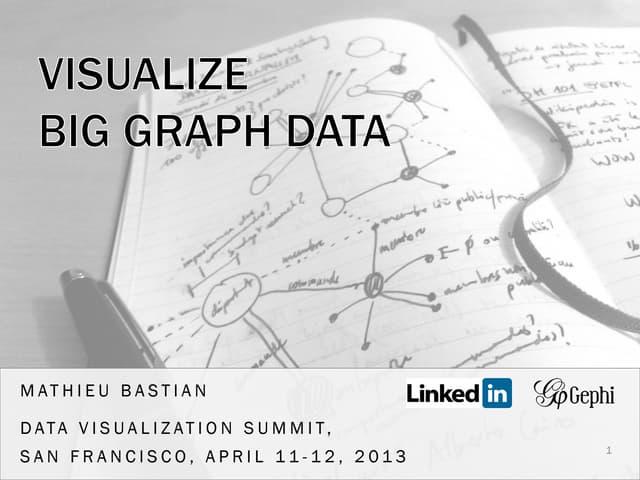 Visualize Big Graph Data