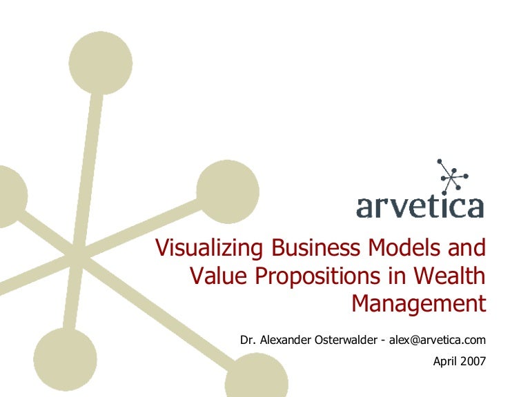 Visualizing Business Models and Value Propositions In Private Banking…