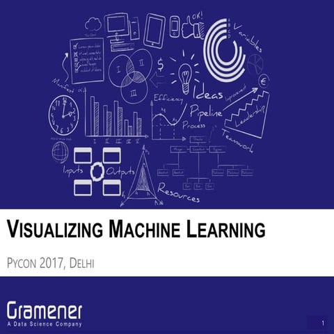 Visualizing machine learning | PPT