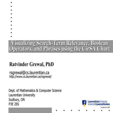 Visualizing Search Term Relevance, Boolean Operators, and Phrases using the C...