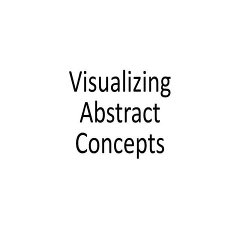 Visualizing abstract concepts