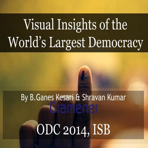Visualizing the Indian Elections