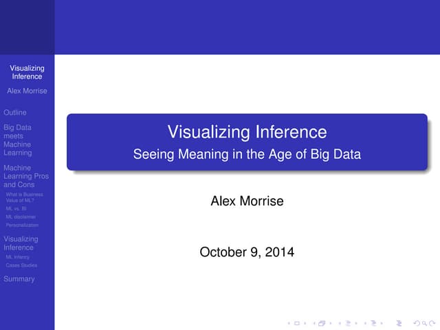 Visualizing inference