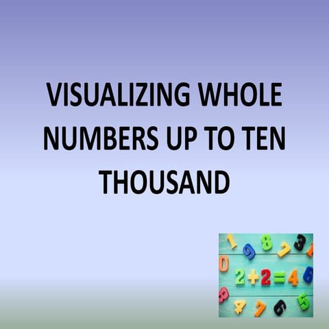 Visualizing whole numbers up to ten thousand