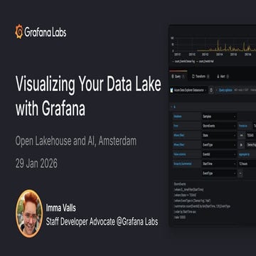 Supercharging Grafana with Community Plugins | PDF