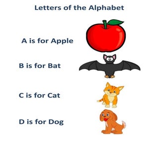 Visual letters of the alphabet