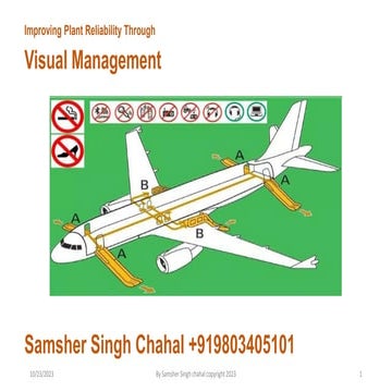 Visual Management by Samsher Singh.pptx