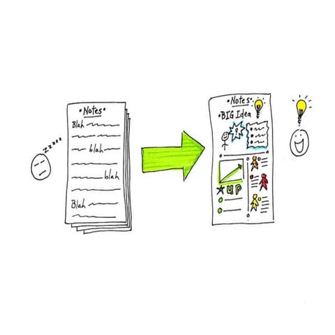 Visual notes in_pictures