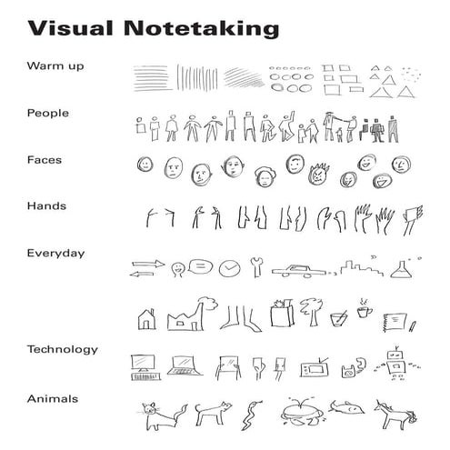 Visual Notetaking