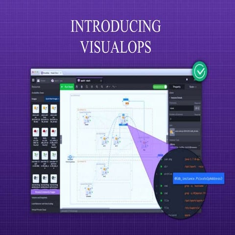 VisualOps Credentials | PPT