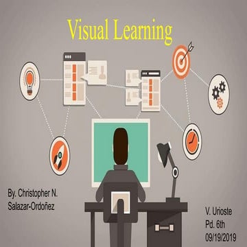 Comprehensive Guide to Visual Learning Styles and Strategies for ...
