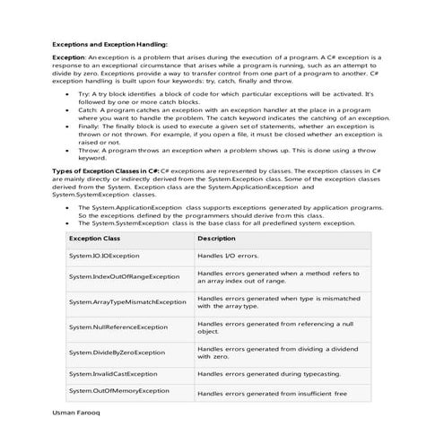 MCS,BCS-7(A,B) Visual programming Syllabus for Final exams @ ISP | PDF