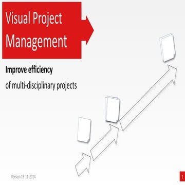 Visual project management | PPT