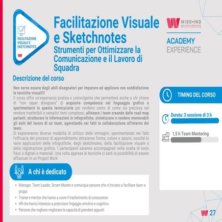 Graphic Visual Recording - Facilitazione visuale e Sketchnotes | PPT