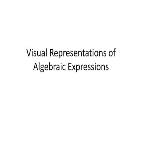 Visual representations of algebraic expressions | PPTX