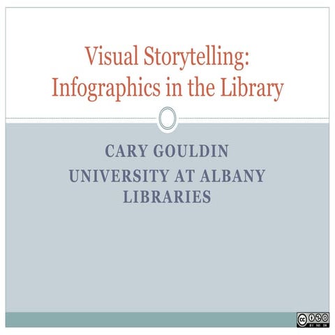 Visual Storytelling Infographics in the Library