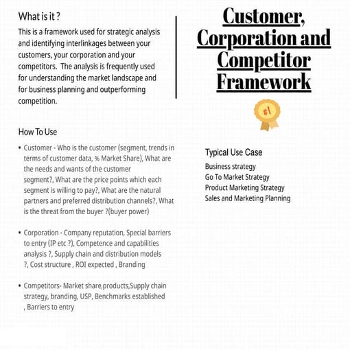 Strategic Consulting Tools For Product Managers