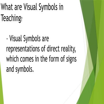 Most common Visual Symbols in Teaching in modern times