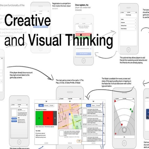 What you missed when you skipped design school - Visual Thinking