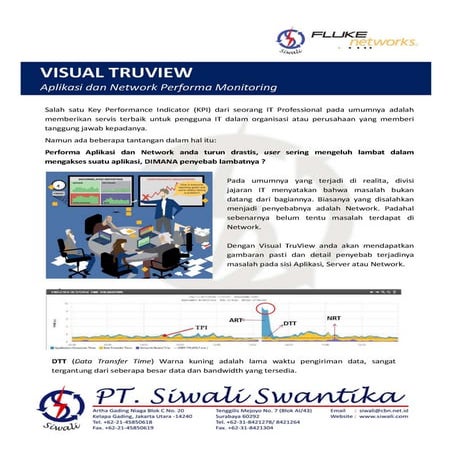 Visual TruView | PDF