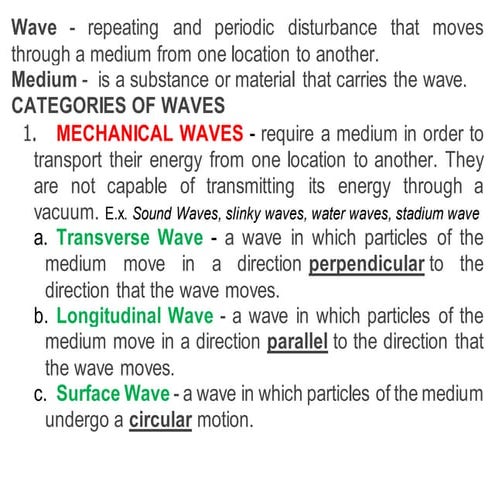 Visual waves