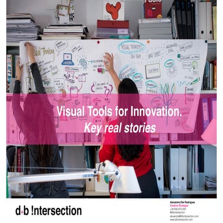 Visual Tools For Innovation At Work by d+b intersection