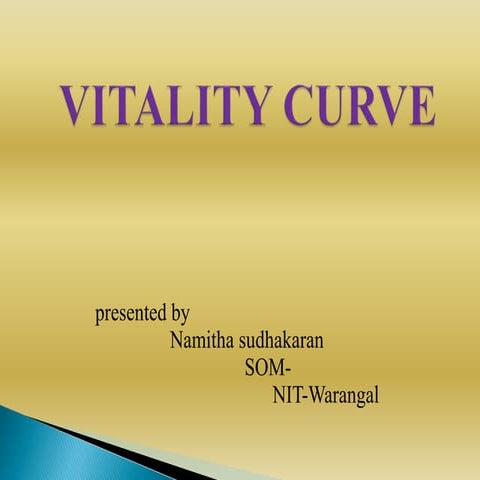 Vitality curve