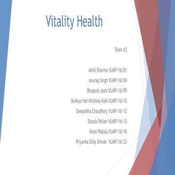 Vitality Health - HRM Case Study.pptx