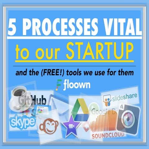 5 vital PROCESSES & TOOLS for our STARTUP
